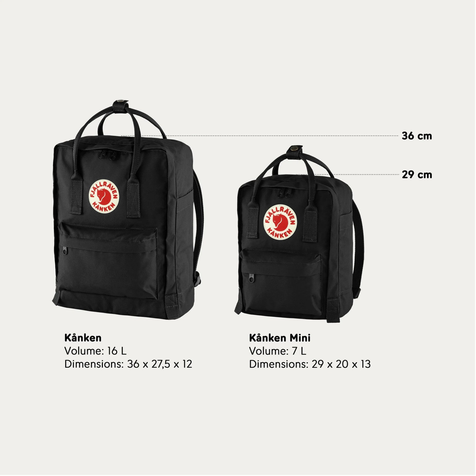 Two black backpacks with Fjällräven Kånken logo, showing size comparison on a light gray background.