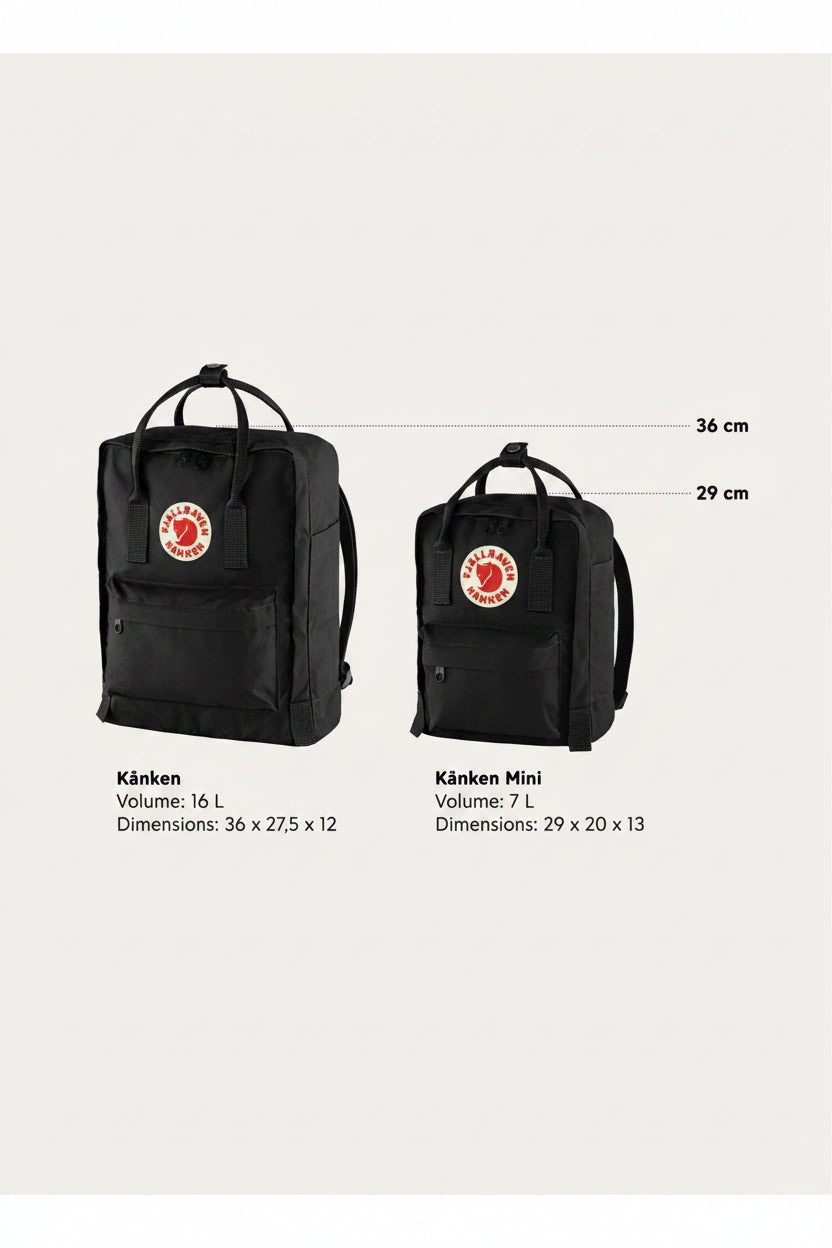 Two black backpacks with Fjällräven Kånken logo, showing size comparison on a light gray background.